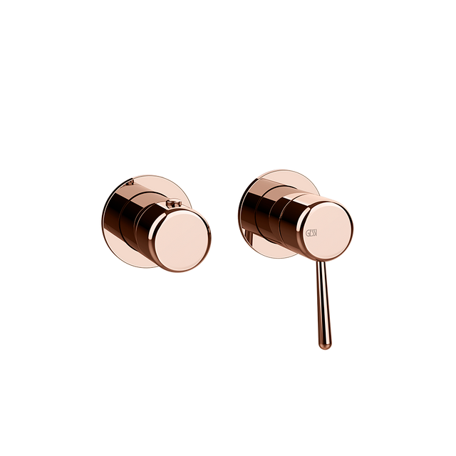 COPPER GHRC