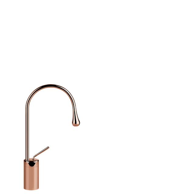 COPPER GHRC