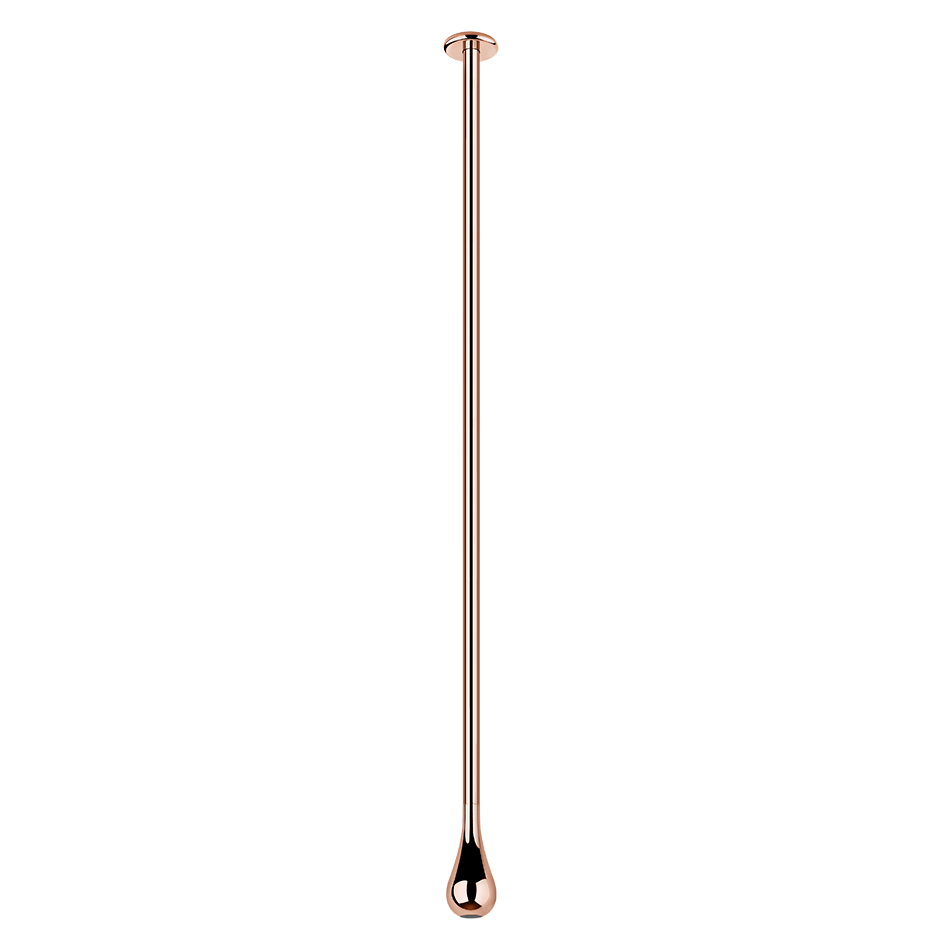 COPPER GHRC