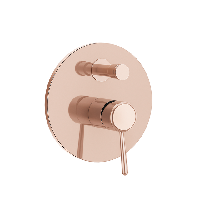 COPPER GHRC