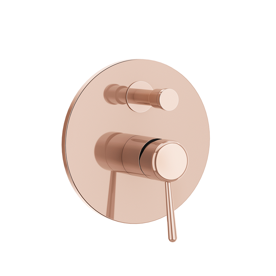 COPPER GHRC
